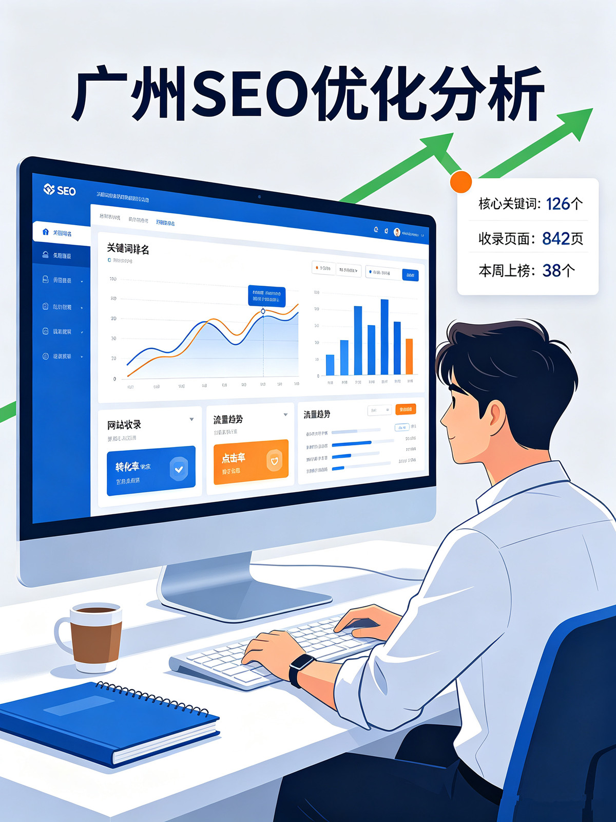 广州官网基础SEO优化数据分析看板