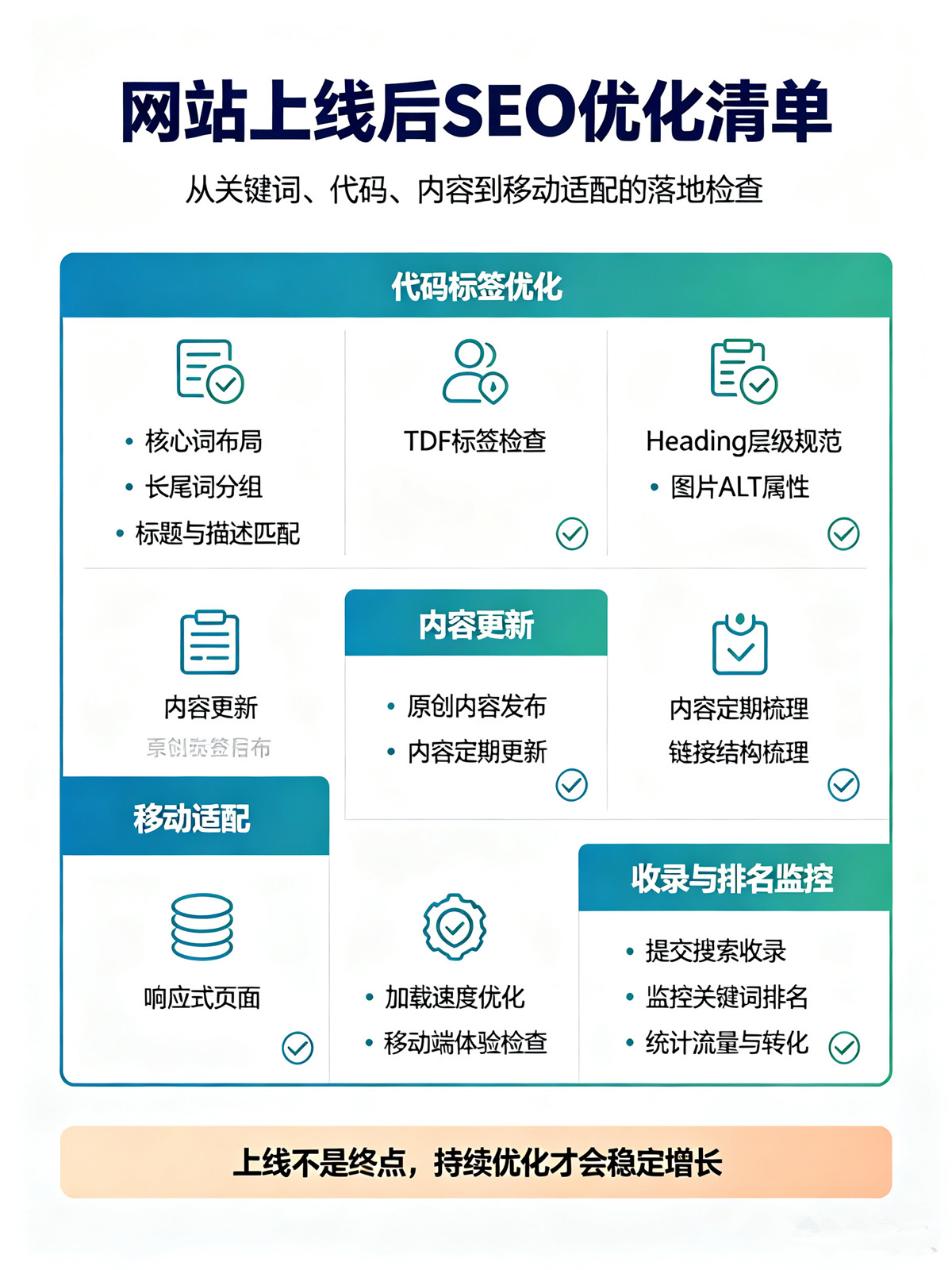 广州企业网站上线基础SEO优化清单